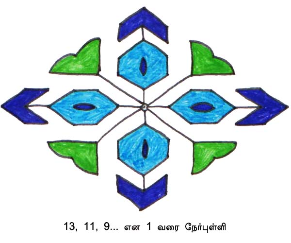 Kolam