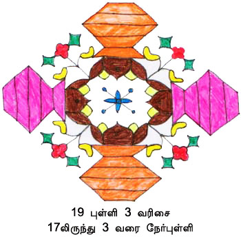 Kolam