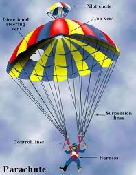 Parachutes"