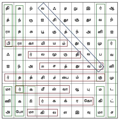 650th issue Word Game Answer