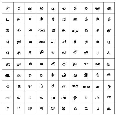 651st issue Word Game